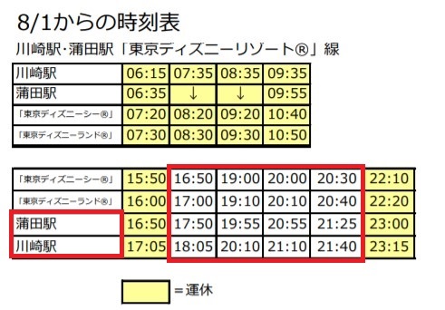 コンプリート 川崎 ディズニー バス