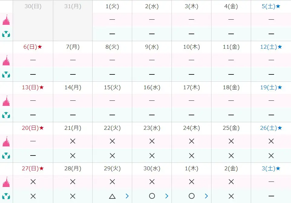 Tdl チケットの購入と今後の入場制限予想 そして21年5月の東京ディズニーランド 旅とアロマ Tdl チケットの購入と今後の入場制限予想 そして21年5月の東京ディズニーランド 旅とアロマ