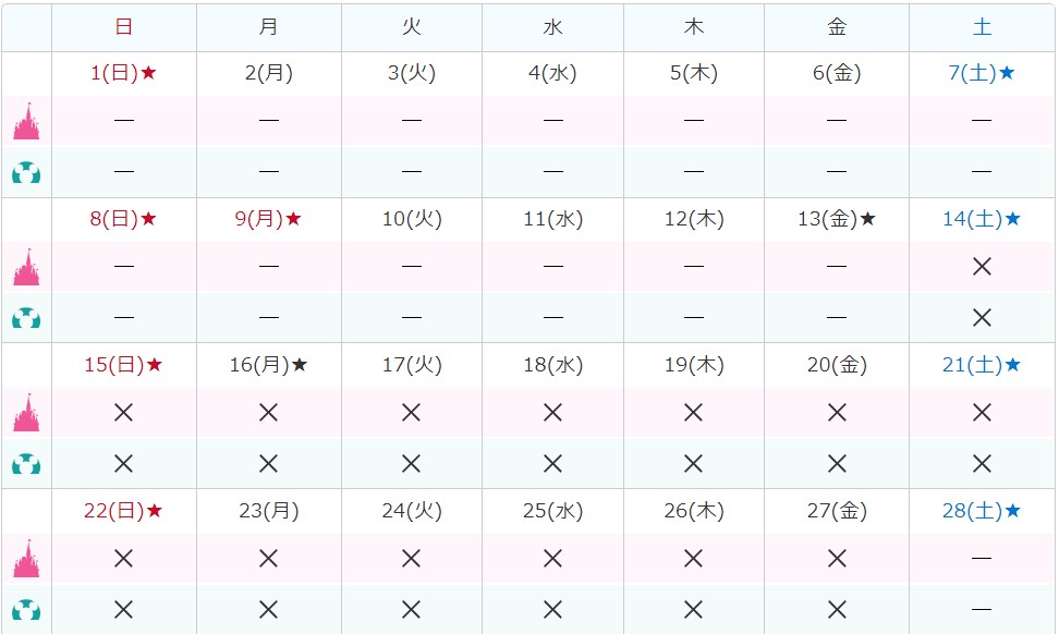 知っているとちょっと得する 再開1年 夏の東京ディズニーシー攻略法 スタンバイパスの取り方に注意 旅とアロマ