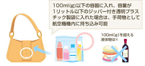 f:id:monteverde-aroma:20171112164139p:plain